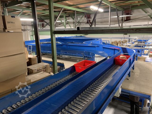 Mehrstufiges Transportsystem Logsys 