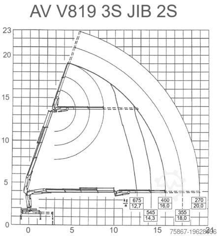 Kiepwagen Iveco EUROSTAR 240E52