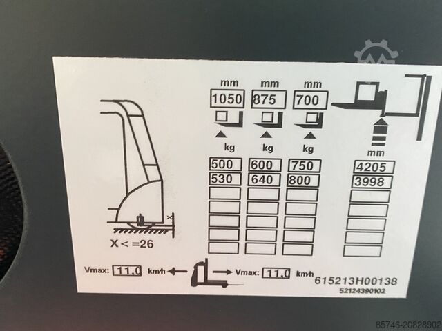 V ( 5213 ) Rail Guidance * NEW / Unused !! LINDE V ( 5213 ) Rail Guidance * NEW / Unused !!!