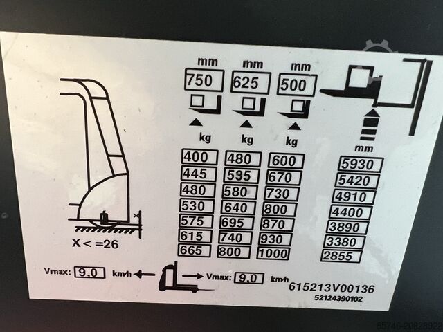 V ( 5213 ) Rail Guidance * NEW / Unused !!! LINDE V  ( 5213 ) Rail Guidance * NEW / Unused !!