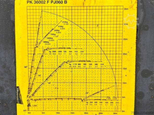 Γερανός τοποθετημένος σε φορτηγό MAN TGS 41.480 * PK 36002 + JIB 060B + FUNK * 8x4