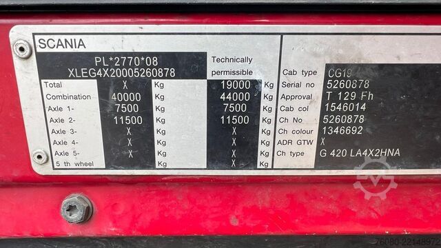 Standaard trekker Scania G 420 (MANUAL GEARBOX / BOITE MANUELLE / CAJA D...