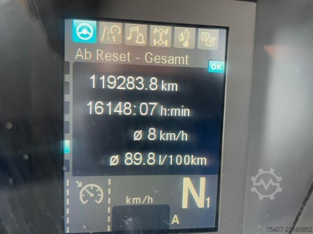 Skraldevogn MERCEDES-BENZ Antos 3-Achser 2533 / Zoeller M24x2EC / Delta