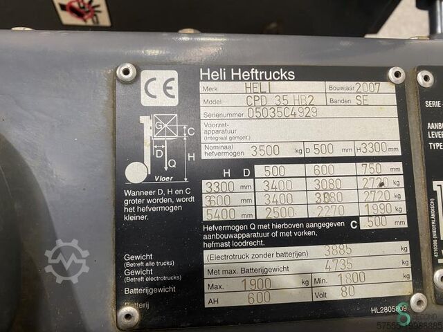 Heftruck Heli CPD 35 HB2 CPD