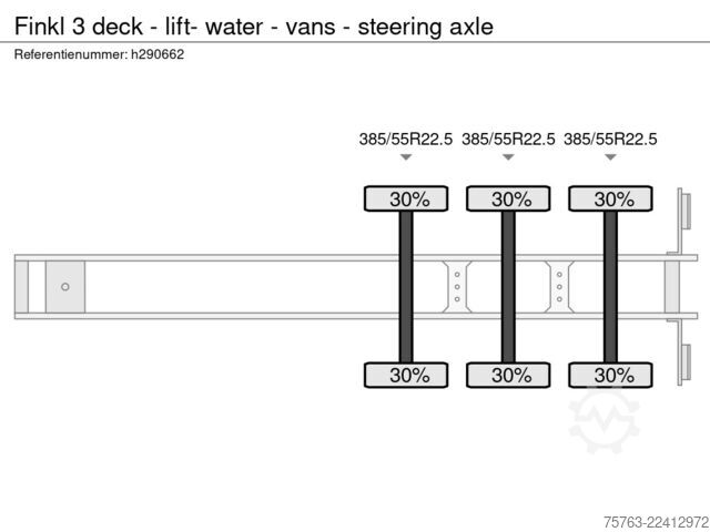Transporte de ganado Finkl 3 deck - lift- water - vans - steering axle
