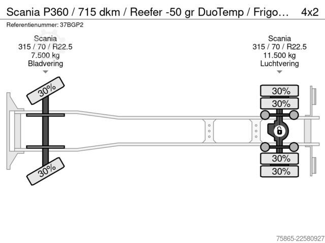 Transporte refrigerado/congelado Scania P360 / 715 dkm / Reefer -50 gr DuoTemp / Frigo ...