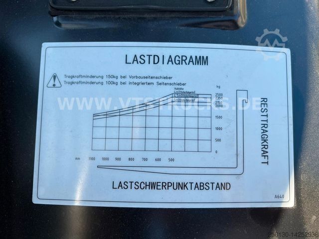 Ανυψωτικό περονοφόρο με εμπρόσθιο φορτηγό HANGCHA CPD25-XD6-SI21 Elektro-Stapler