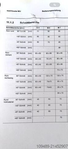 Koude zaag KASTO KASTOradial  M4