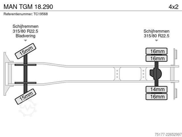 Kufr MAN TGM 18.290