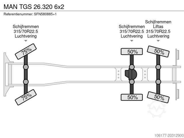 Gekoeld/bevroren transport MAN TGS 26.320 6x2