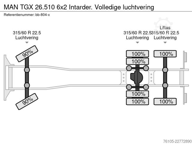  MAN TGX 26.510 6x2 Intarder. Volledige luchtvering