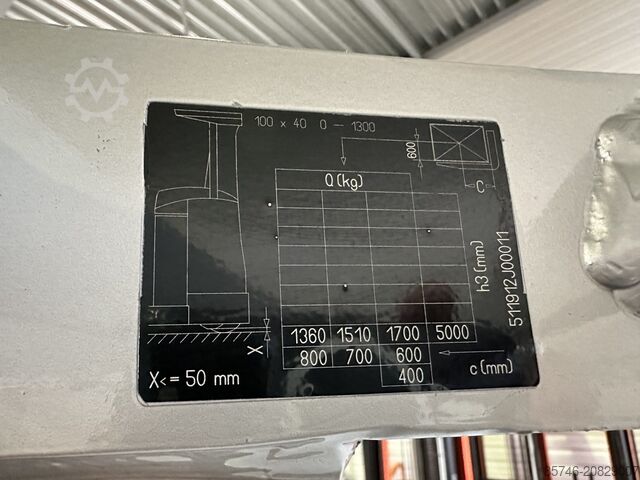 FM x 17 SE * Triplex FFL !! STILL FM x 17 SE * Triplex FFL !!