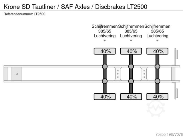 Schuifzeilen Krone SD Tautliner / SAF Axles / Discbrakes