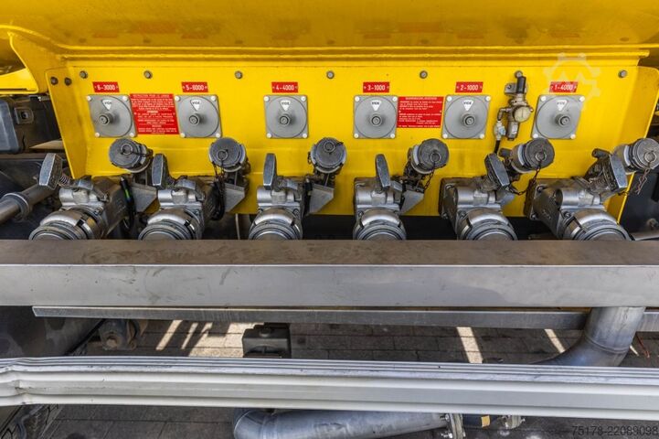 Tanklaster RENAULT T 380 +MAGYAR 19.000L/6COMP+INTARDER