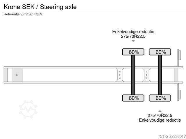 Maleta Krone SEK / Steering axle