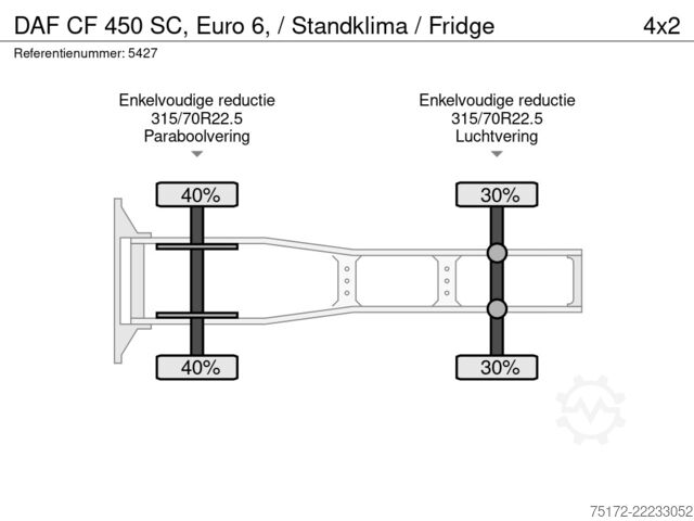 Estándar-SZM DAF CF 450 SC, Euro 6, / Standklima / Fridge