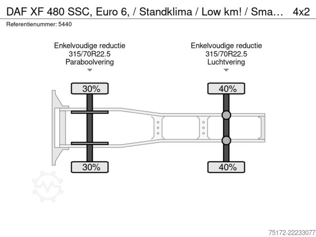 Estándar-SZM DAF XF 480 SSC, Euro 6, / Standklima / Low km! / Sm...