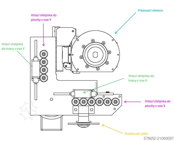 Bewerkingscentrum HOLZ-HER 7018K