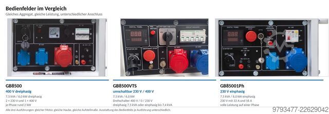 Dieselový nouzový generátor Geisberger GB8500VTS