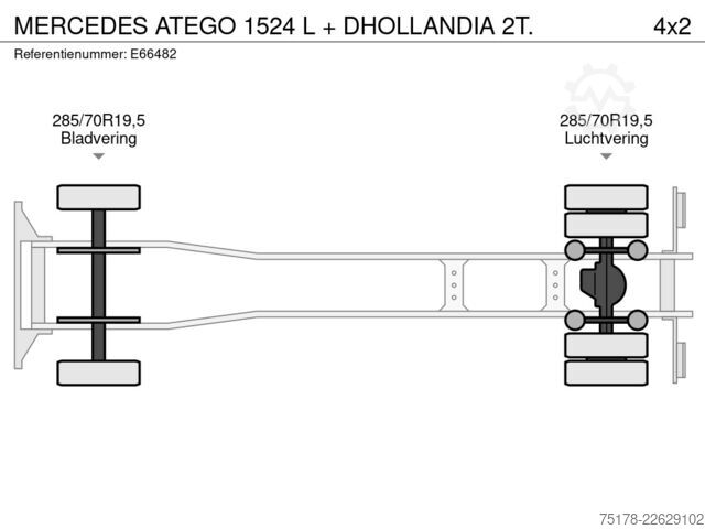 Kufr Mercedes-Benz ATEGO 1524 L + DHOLLANDIA 2T.