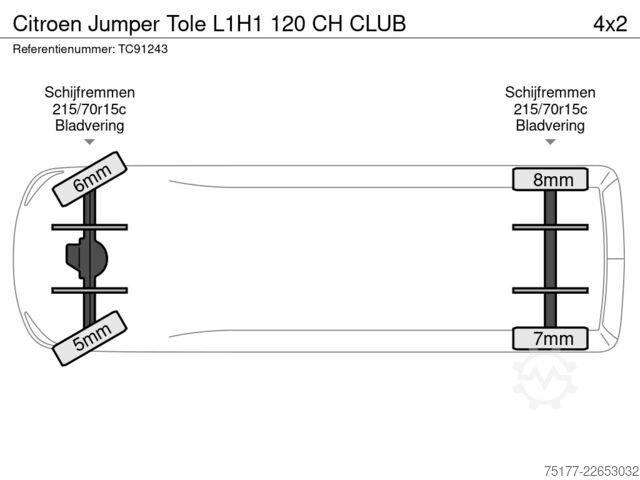 Duba panelată Citroën Jumper Tole L1H1 120 CH CLUB