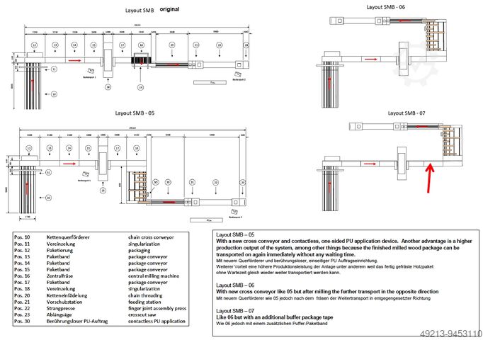 Finger joint line SMB 200 - 2000 mm wood input lengths