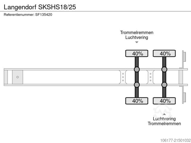 Teherautó Langendorf SKSHS18/25