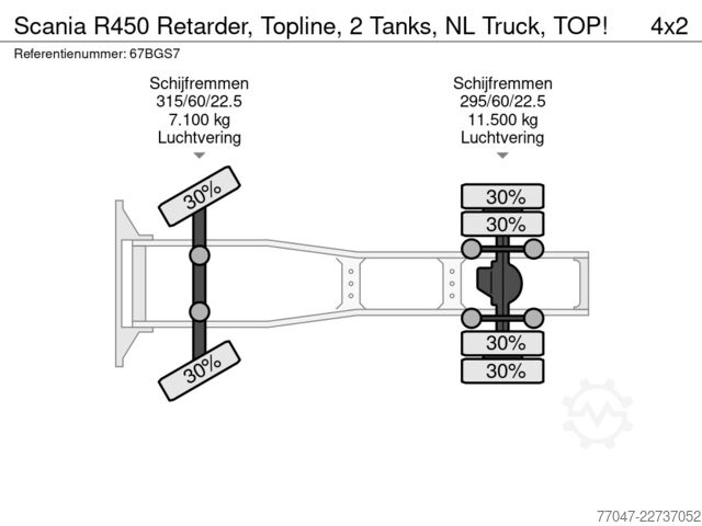 Volume SCM Scania R450 Retarder, Topline, 2 Tanks, NL Truck, TOP!