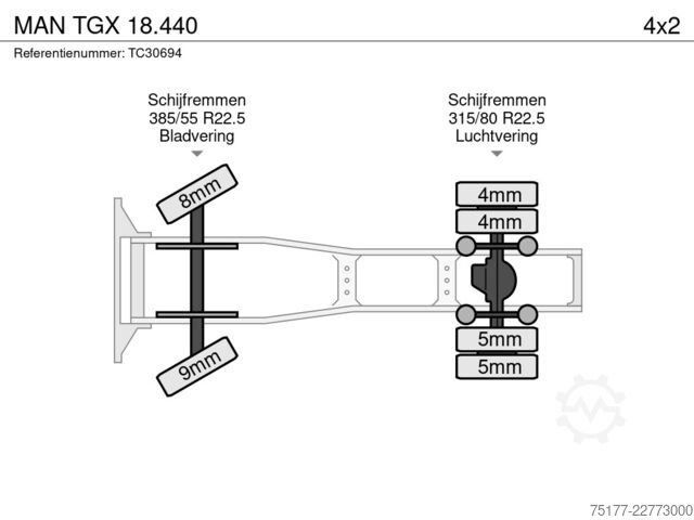 Standard-SZM MAN TGX 18.440