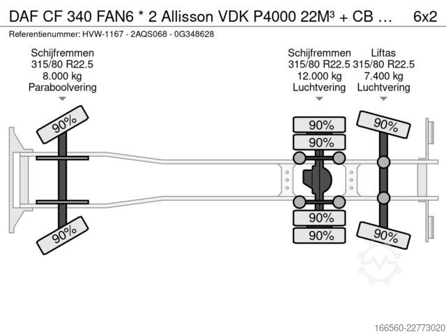  DAF CF 340 FAN6 * 2 Allisson VDK P4000 22M³ + CB Du...