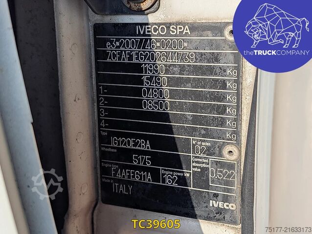 Suitcase Iveco EuroCargo 120 E22