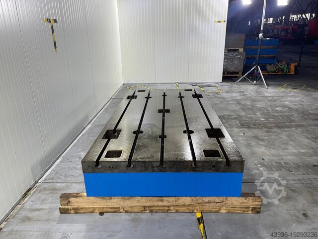 Klemplaat 3050 x 1525 (4 stuks) Stolle 