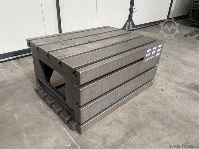 Klemblokje Stolle stolle