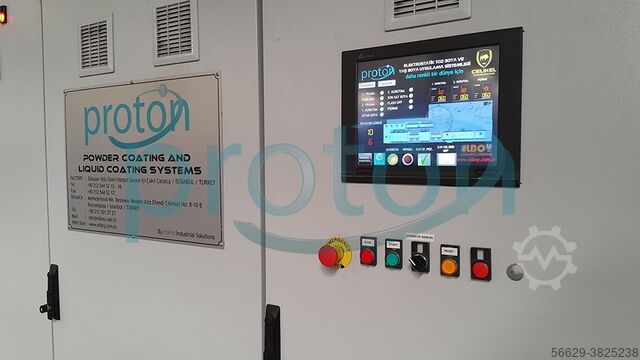 Sistemi di verniciatura a umido passo dopo passo PROTON STP-STP