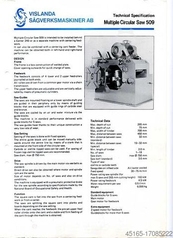 Multi-ripsave ARIVislanda 509