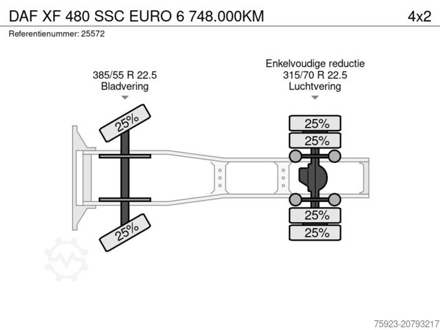 Estándar-SZM DAF XF 480 SSC EURO 6 748.000KM