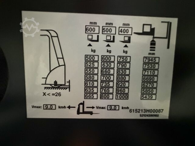 V ( 5213 ) - Guidage par fil !! DOUBLE direction !! Triplex FFL LINDE V ( 5213 ) - Wire Guidance !! DOUBLE steering !! Triplex FFL