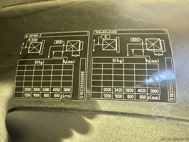 RX 60 - 50 / 600 STILL RX 60 - 50 / 600