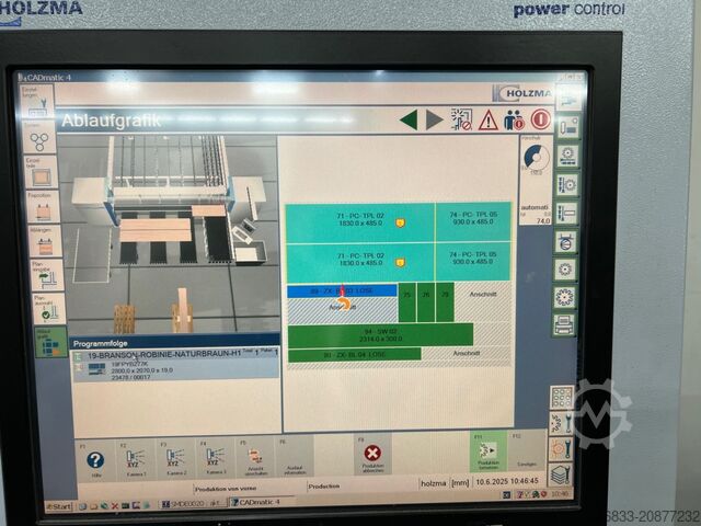 Paneelzaag Holzma Profi HPP 380/43/43