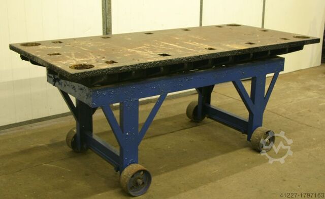 Fastspænding plade Guss Typ 1060/2280