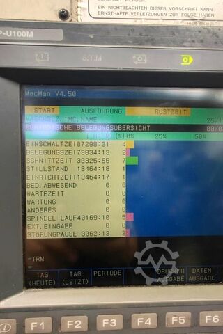 Horizontaal bewerkingscentrum Okuma MA 400H