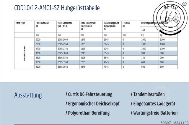 Raklaprakó Hangcha CDD12