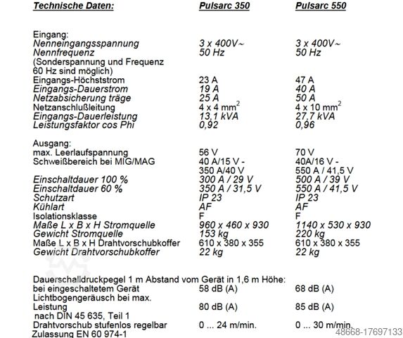 Lasmachine Lassysteem ESS Pulsarc 350 ESS DVK 400