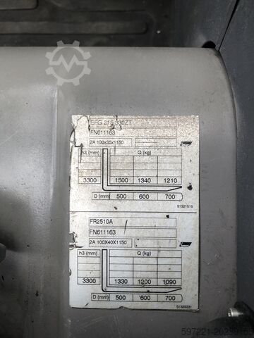 Elektrikli – 3 tekerlekli Jungheinrich EFG 215