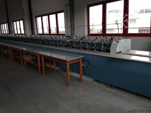Perfect Binding and Gatherers Wohlenberg ZTM 460