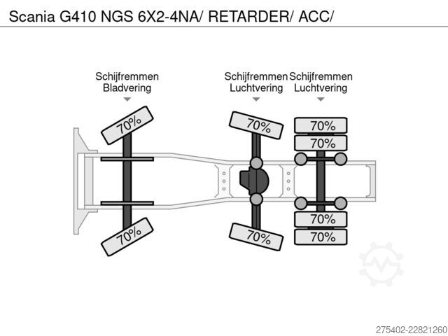 Industrie-Service-Direkt Industrie-Service-Direkt Industrie-Service-Direkt