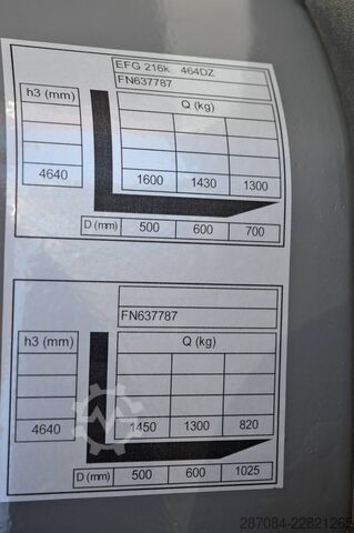 Heftruck Jungheinrich EFG 216k