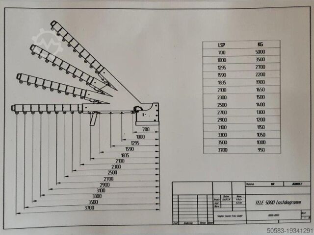 Kraanarm SAGO Teleskopkran 5000/ LSP 600
