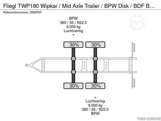 βαλίτσα Fliegl TWP180 Wipkar / Mid Axle Trailer / BPW Disk / B...
