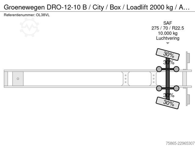 βαλίτσα Groenewegen DRO-12-10 B / City / Box / Loadlift 2000 kg / A...